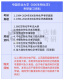 中国农业大学中农大806生物化学考研真题食品科学与工程考研初试 初试资料(电子版)