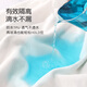 妍妮贝拉儿童隔尿裙女婴儿防水隔尿垫男宝宝防漏尿布裤戒尿不湿训练裤可洗 黄色 1条装 L（4-6岁）