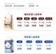 布袋熊布袋熊Bdbear纸尿裤拉拉裤柔软舒适超薄夏款防侧漏尿不湿厂家授权 布袋熊拉拉裤XXXL44片（免费试用） 数量1包