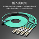 Thai Union TIMON MPO fiber jumper 10 Gigabit multimode 8-core 12-core female B polarity 40G/100G/400G optical module MTP fiber jump bundle fiber cable MPO-MPO multimode 8-core 40G OM3 5 meters