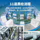 美之凌冰柜商用大容量全冷冻柜双温冷柜 家用冷藏冷冻卧式展示柜商用冷柜 718双温双箱丨一级能效丨长1.46米