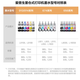 爱普生（EPSON）T6741墨水适用L801/L805/L810/L850/L1800 674-6色整套 原装墨水 色彩鲜艳