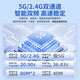 君用适用于东风标致408/4008/508/5008车载互联无线华为hicar盒子 【升级款Y3+】华为hicar盒子