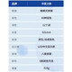 百诺华夏之韵电葫芦丝乐器国产电子吹管葫芦丝电子笛电萨初学者乐器 红花梨色