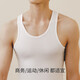 Three-gun vest for men [pure cotton high-elastic rib] with fitness and sports bottoming men's sleeveless t-shirt [2-pack]