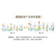 
Panting silk smooth lotion repair shampoo shampoo shampoo for frizzy knots for men and women [frizzy knots] silk wash 500*2+ protection 40ml