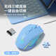 通天剑圣M800三模蓝牙无线鼠标屏显编程充电静音游戏电竞办公平板笔记本台式电脑男女通用 电镀紫-电显-宏编程-RGB灯效-12000DPI