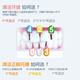 nikiso Japan imported interdental brush L-shaped ultra-fine interdental brush orthodontic correction teeth special interdental brush 0.6mm 10 pieces 1 bag (ordinary interdental)