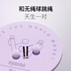 Keep round rope-free skipping rope shock absorbing pad soundproofing household indoor fitness sports anti-slip small floor mat Xiangtao purple 6mm