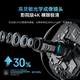 Sea Papageientaucher 8 Millionen Kamera Home Monitor 360 Grad ohne tote Winkel mit Nachtsicht 4K Hochauflösende Panoramabläufe Automatische Rotation Dialog Sprachmutter und Baby Haustier Innenräume Hongmeng Zhixuan