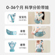 婧麒（JOYNCLEON）腰凳婴儿背带前后两用多功能轻便宝宝坐凳前抱式四季抱娃神器 【新升级款】薄荷绿-送口水巾*1