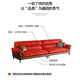Pinzu italienische Ledersofa Napa Ledersofa Wohnzimmer kleines Wohnungssofa PZ-688 3,2 Meter fünf B