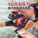 达亿瓦（DAIWA）路亚竿微物远投打黑钓白条马口翘嘴鲈鱼鳜鱼淡海泛用虫系鱼竿 2.03m 682/MLB(中软调枪柄)