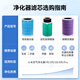 Wanchuang is suitable for Mijia Xiaomi air purifier filter element 1st generation/2nd generation/3rd generation/2s/4th generation/4Lite/Pro filter element to remove haze, remove aldehyde and odor filter