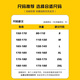 Foss Phil户外休闲牛仔裤男士春秋季冬款加绒宽松水洗复古运动学生直筒长裤 潮牌718-K870中蓝色 常规 M 【推荐110-130斤】