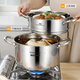Royalstar steamer household stainless steel pot steamer thickened double bottom soup pot gas induction cooker universal steaming dual-purpose double-layer steamer 22cm