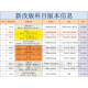 Ley de autoestudio Los libros de texto recientemente revisados ​​a Junior College a pregrado 030101K Law Law de pregrado College Junior College a pregrado Examen de autoestudio Nacional [Hainan] 14081 Ley de responsabilidad por responsabilidad civil