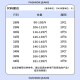 JEEP SPIRIT牛仔裤男春秋新款直筒休闲裤子男直筒修身时尚百搭长裤 1049灰色 31