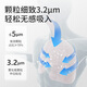 
Banglijian atomizer children's atomizer for elderly people's home air compression atomizer mask for medical compression CA-03
