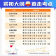 
2025 China Actuary Examination Textbook Question Bank Software APPsoa North American Accurate Calculator Past Years Test Paper Economics Basics Financial Mathematics Accounting and Finance Non-life Insurance Actuary Management Model Questions 2025 Economics Basics [863 Questions]