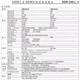 XMSJNDR开关电源EDR导轨式75W120W150W240W直流24V5A12V2 EDR12048