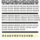 Renjuyi eignet sich für Apple A1369 A1465 A1502 A1466 A1278 A1286 1398 Tastatur A1 Schwarz A1369A1466 Sammlung Sendeschraube