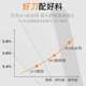 XMSJ美工刀片壁纸墙纸裁纸工业用加厚大号18小号9不锈钢美工刀 HS3882升级款30片