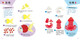 Children's handicraft collection Children's creative art handicraft series