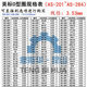 XMSJ美标o型圈AS201-AS84线径3.53mm丁晴NBR耐油密封橡胶O型圈 AS-231 6627*353丁晴10个