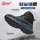 Strongman Nuevas botas para hombres al aire libre Kevlar Pinte