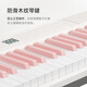 贝琪（Betsy）电钢琴88键成人儿童便携折叠钢琴新手入门幼师学生初学电子钢琴 B170【经典款】-白色（粉键） 套餐一：标配
