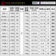 达亿瓦（DAIWA）【新品】22/23款火蜥蜴达瓦路亚竿远投钓竿鱼杆 682m 红色 21款LXS 直柄两节