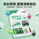 
Color grid suitable for Canon CLI-826 Yellow Ink Cartridge IX6500 IP4980 4880 MG6280 Printer Ink Cartridge 5180 IX6580 MX892