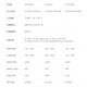 Alinx Black Gold Board FPGA Development Board Xilinx Zynq Плата разработки Zynq7035 7045 7100 ARM AX7Z035B v2.0 AN9238 AD Collection Package