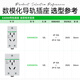 Schneider Electrical Rail Socket EA9XN5210 5-hole 10A 250VAC Modular Digital Socket
