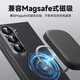 0 degrees suitable for Samsung Galaxy Z Fold6 mobile phone case MagSafe magnetic Kevlar fiber pattern protective case folding screen flip-type light luxury protective case protection lens Samsung Z Fold6-Black [magnetic charging] Kevlar mobile phone case
