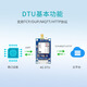 4G模块Air724合宙Cat1 DTU物联网通信充电桩扫码支付远程控制mqtt CoreAir724UGA套餐1 AT固件不需要