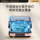 Canbo Disinfection Cabinet Household Small Desktop Mini Tableware Baby Bottle UV Drying Drain-Free Disinfection Cupboard National Subsidy ZTD30-KH1Z