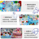 Xubeile para niños Material de bricolaje de bricolaje Glema Glame Glue Princess Cake Toy Girl's Birthday Gift