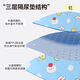 Phellado baby crystal velvet urine separator waterproof and washable children's large leak-proof mattress elderly care pad menstrual aunt pad yellow 50*70