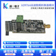AD9764 Generador de forma de onda DAC de alta velocidad Generador Digital-to Analog Converter Módulo de 14 bits 125M PAQUETO DE DESARROLLO FPGA
