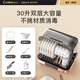 Canbo Disinfection Cabinet Household Small Desktop Mini Tableware Baby Bottle UV Drying Drain-Free Disinfection Cupboard National Subsidy ZTD30-KH1Z