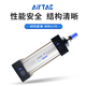 AirTac/Airtac SC series standard cylinder tie rod type SC32/40/50/63/80/100/125SCJ SC32X50S
