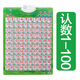 Miehone Baby Self-Knowledge Audio Chart pour reconnaître les parties du corps préscolaire de la petite enfance Numbers de l'éducation vocale Sticker mural reconnaître les caractères chinois bébé connaissance de soi
