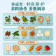 
Jingshuo Dandelion Herb Qingsan Tea Dandelion Root Green Money Cassia Cassia Pueraria Licorice Men and Women Three Boxes 600g