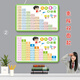 Fishing Travel Notes Students' Second Grade 99 Multiplication Formula Table, Hanging Chart, Large List Addition and Subtraction Pinyin Letter Division Table Wall Stickers (Lanned Rope) Addition and Subtraction Multiplication and Division Pinyin Five Sets 30 cm * 20 cm