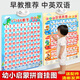 Benben Beibei Audio Educación temprana Póster de alfabetización para bebés Pinyin Ilustración para niños Alphabet Alphabet Pegatinas de pared para niños Pinyin + Números + letras [3 piezas con audio]
