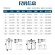 Woodpecker high-end pure cotton casual pants for men in summer thin sports men's pants loose straight anti-wrinkle elastic waist spring and summer pants for men [Summer thin] Black L [Recommended weight 127-140Jin [Jin equals 0.5 kg] wear]