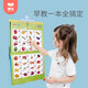AOLE AOLE AUDIO Póster de educación temprana para niños Alfabetización Pinyin Voice Puntos de iluminación para niños Lectura de la letra de la letra del bebé 2022 Versión de carga nueva china e inglés 47 lados incluidos Solución Solución