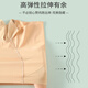 
Shercenyman belly-tightening hip-tightening pants for women with small belly, strong mid-waist, markless postpartum trousers for women with anti-exposure shaping pants
